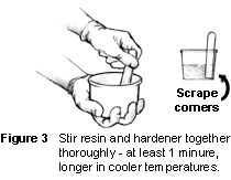 ARCA F/G RESIN HARDENER FOR PAIL 5OZ WS-H-5OZ